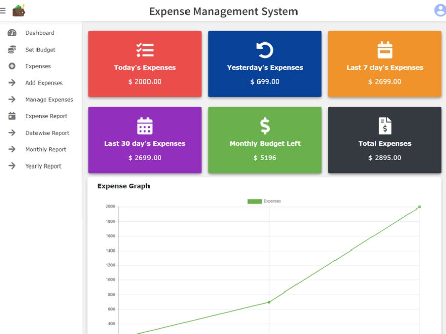 Free download Expense Management System in PHP with atabase MySQL (Full Sourcecode)