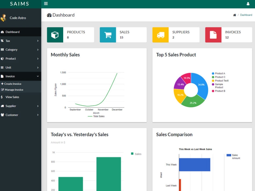 Free Download Sales and Invoice Management System in PHP Laravel Source Code with MySQL Database